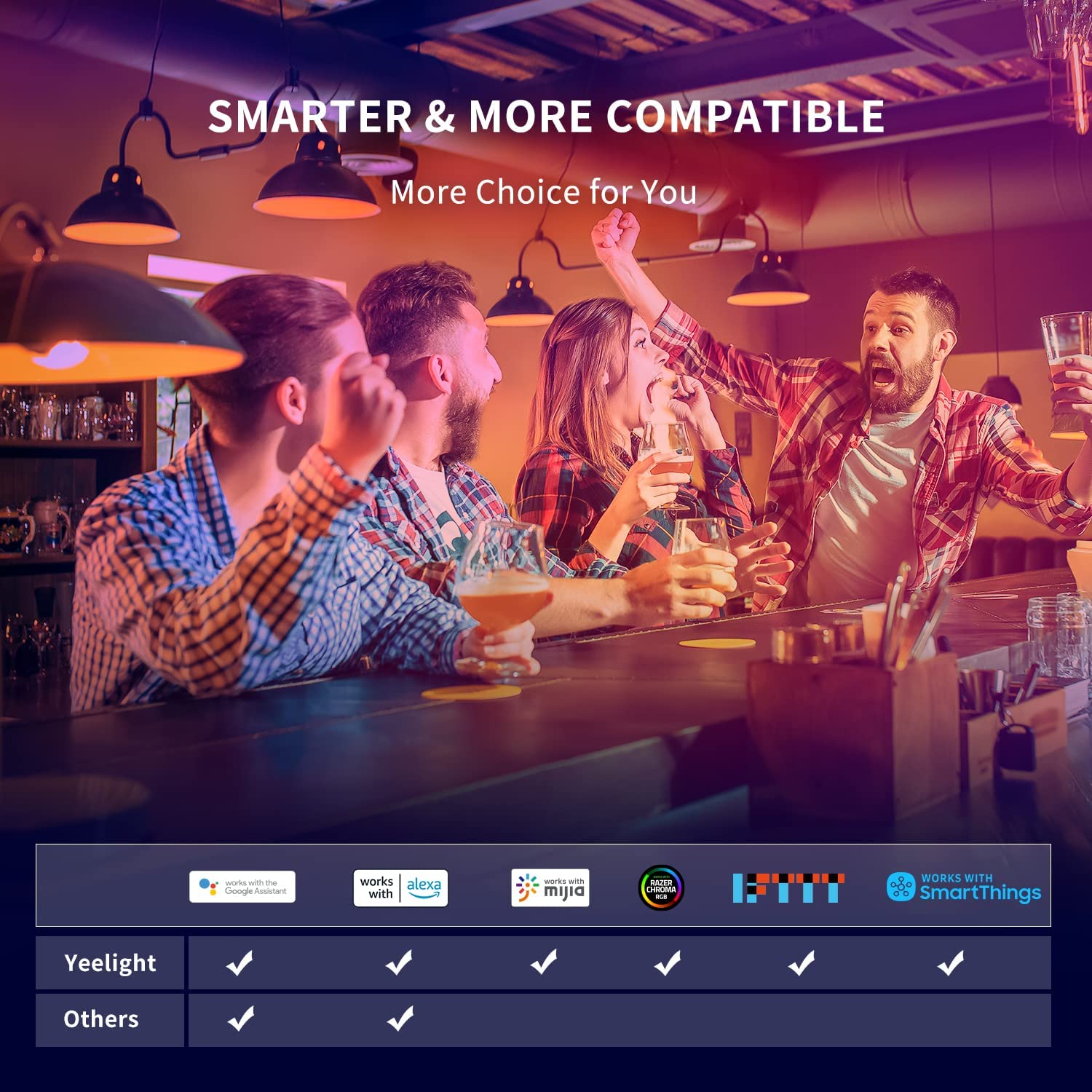 Yeelight Smart LED Bulb W3 Col - Yeelight Light Smart Bulb ulasan dan harga