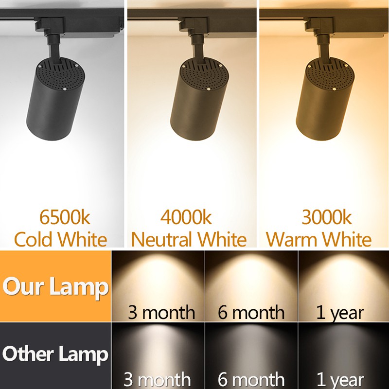 Spot Led COB LED Track Light C - Decor Lighting Fixtures ulasan dan harga